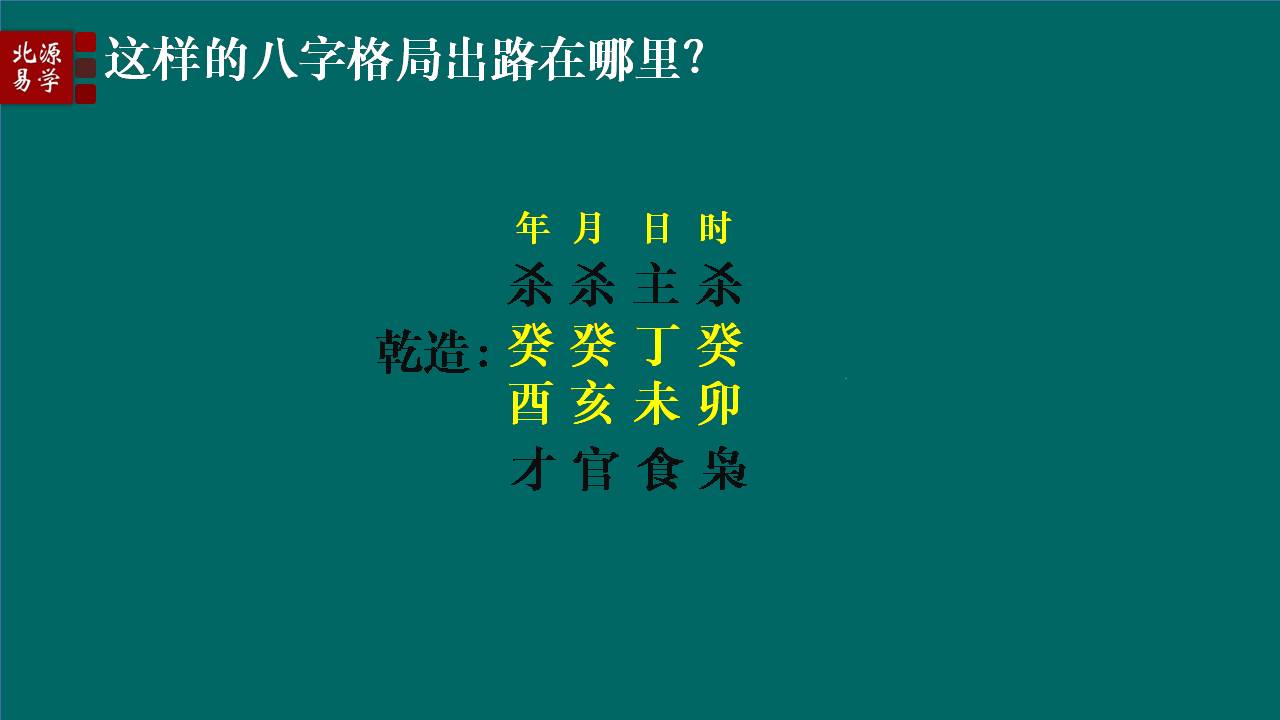 2022年八字案例课件.jpg